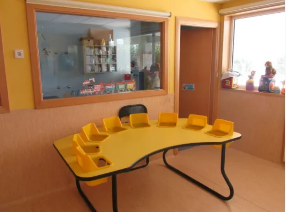 GUARDERÍA INFANTIL AMELÍN - Zizur Mayor/Zizur Nagusia