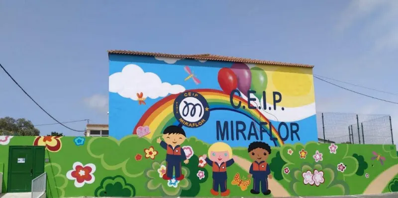 CEIP Miraflor - Teror
