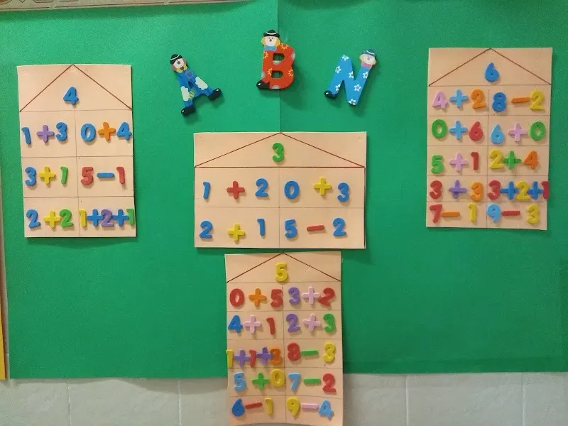 Colegio La Merced - Madrid