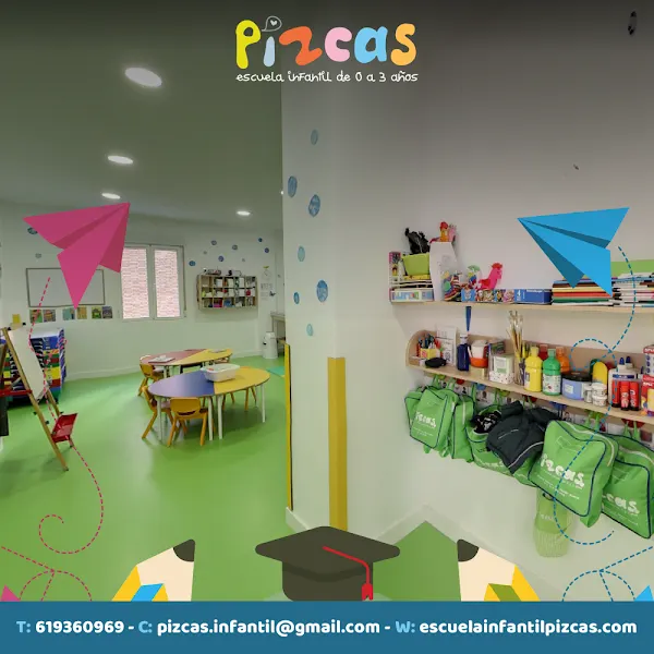 PIZCAS