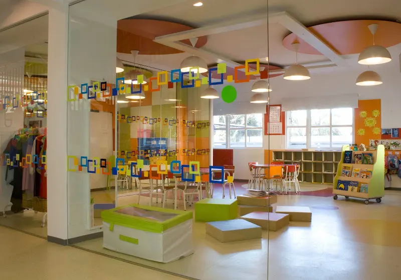Centro Infantil II de Colegios Ramón y Cajal
