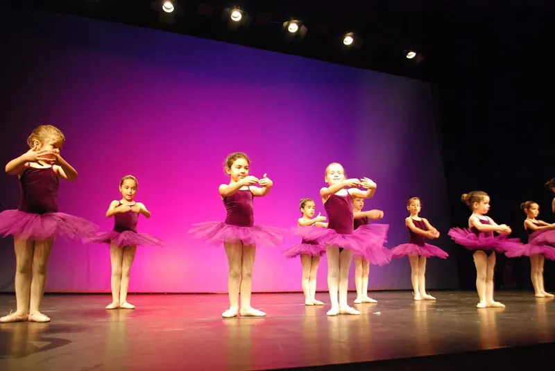 Escuela De Ballet KIAP - Vigo