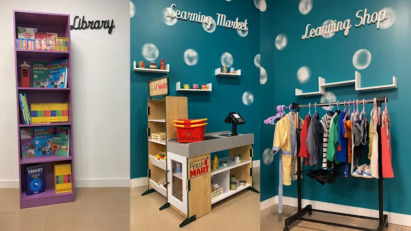 Learning Kids| Cursos inglés y chino para niños/as| Método Montessori